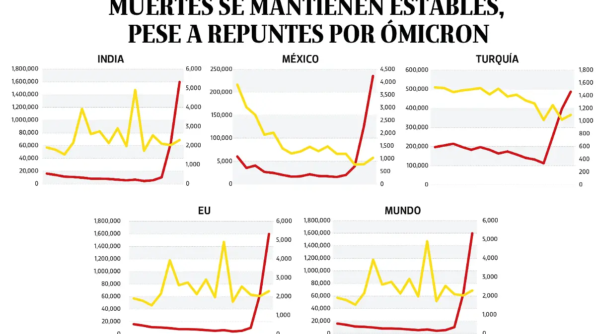 170122  Bajo Observación PORTADA WEB